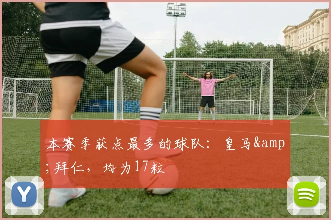 本赛季获点最多的球队：皇马&拜仁，均为17粒